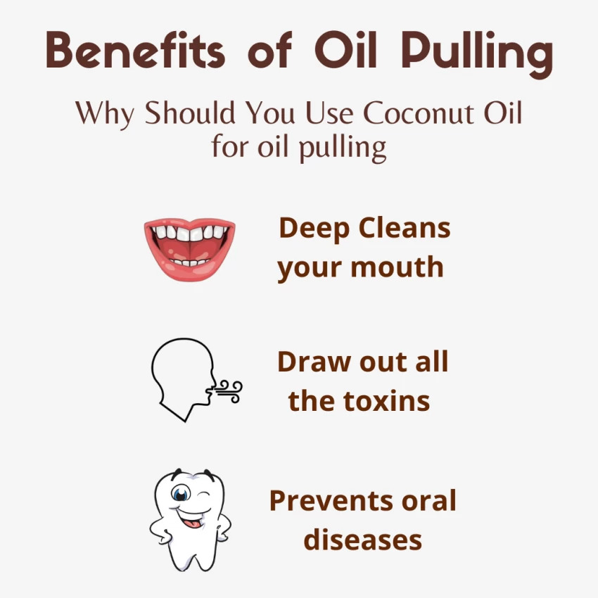 Coconut Oil Pulling